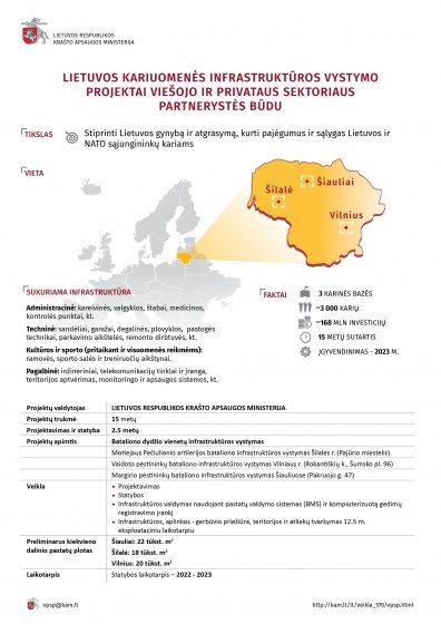 Pasirašytos sutartys: prasidės trijų naujų karinių miestelių statybos