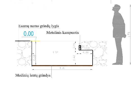 Utenos rajone rasta partizano A. Kraujelio-Siaubūno slėptuvė