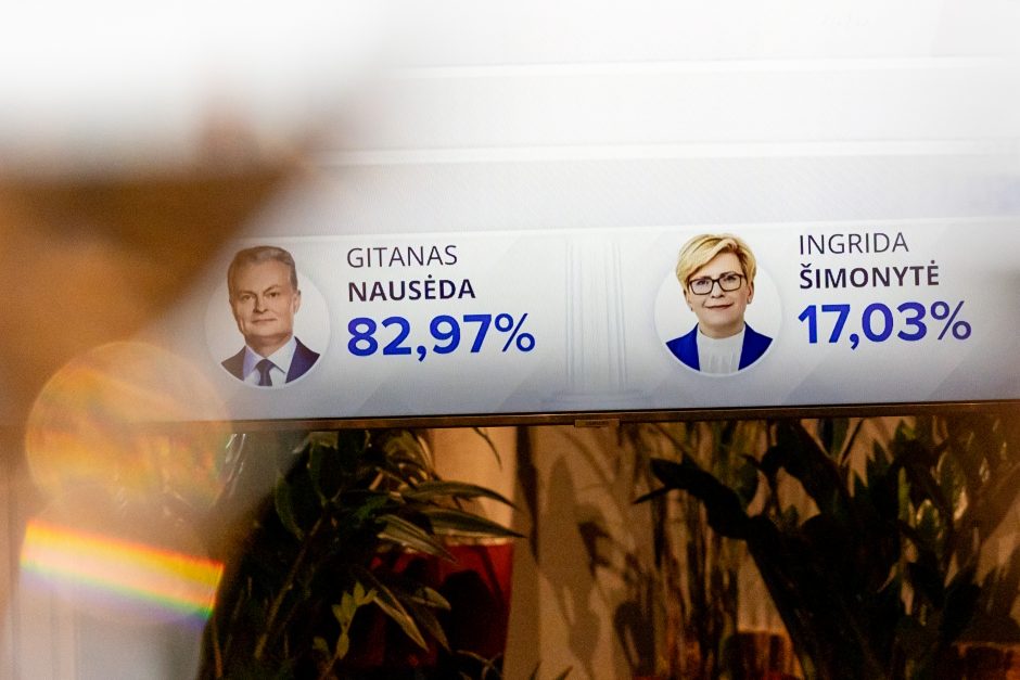 G. Nausėdos štabe laukiama prezidento rinkimų rezultatų