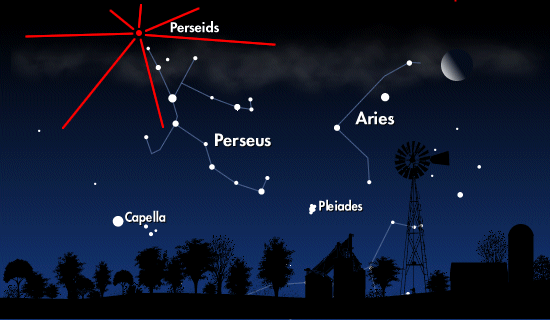 Rugpjūčio dangų skros Perseidų meteorų strėlės