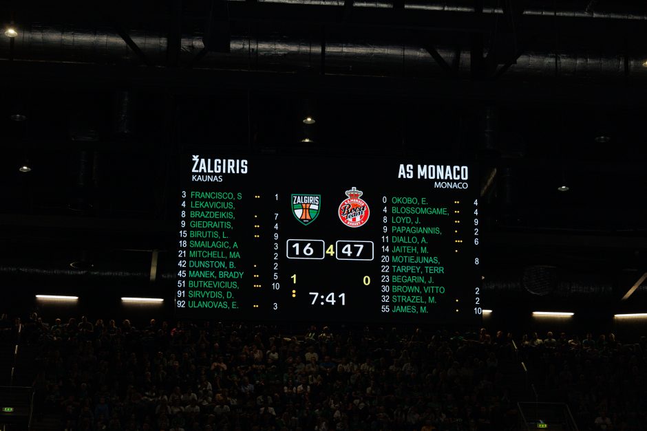 Eurolyga: „Žalgiris“ – „Monaco“ (63:62)