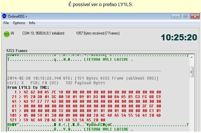 Trys tautos žodžiai iš palydovo „LitSat-1” pirmąkart nuskambėjo Brazilijoje