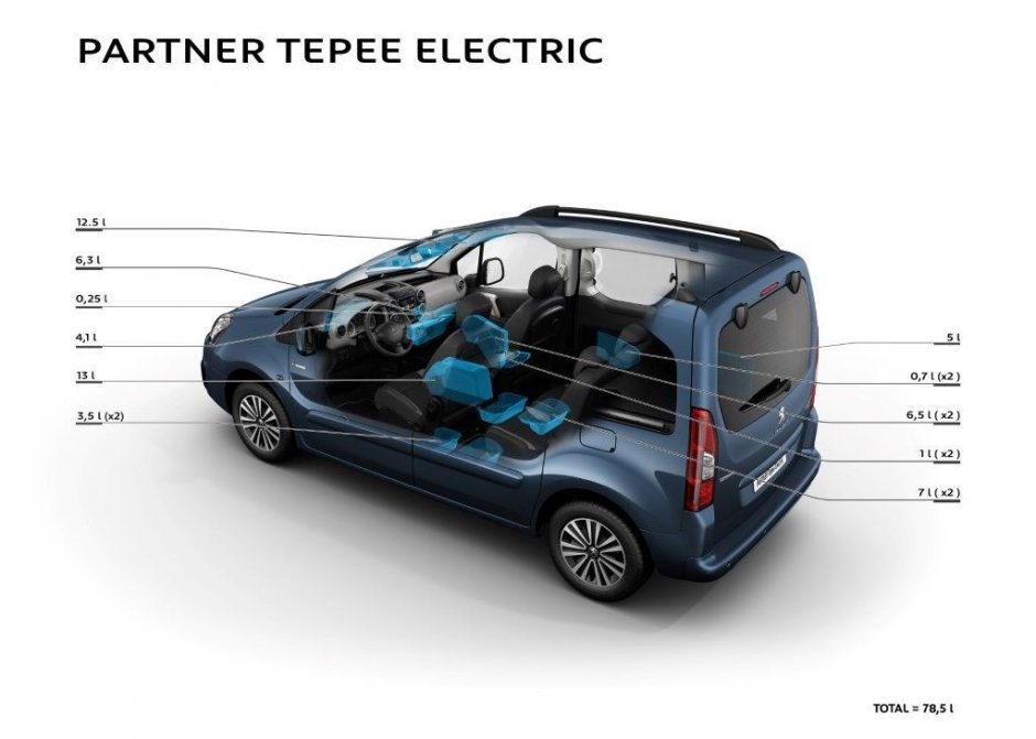 Ženevoje „Peugeot“ pristatys vienatūrį elektromobilį „Partner Electric“