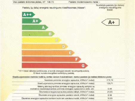 Skelbimas - Pastato energinio  naudingumo sertifikatas